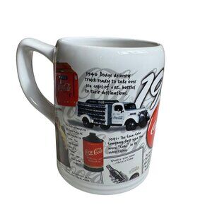 Vintage Coca-Cola Mug 1998